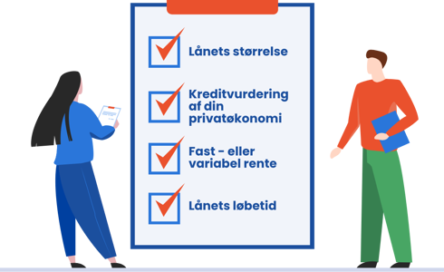 Hvad koster det at låne penge i banken? Hvad koster det at låne penge i banken?