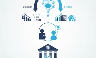 Er Coop Bank god? Fordele, ulemper og hvem den passer til